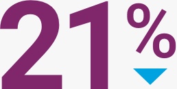 21