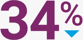 34