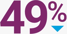 49