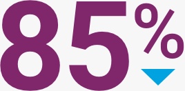85